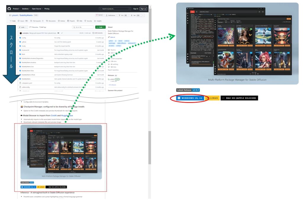 Stablillity Matrixのダウンロードサイトのスクリーンショット